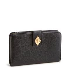 Turnlock Wallet